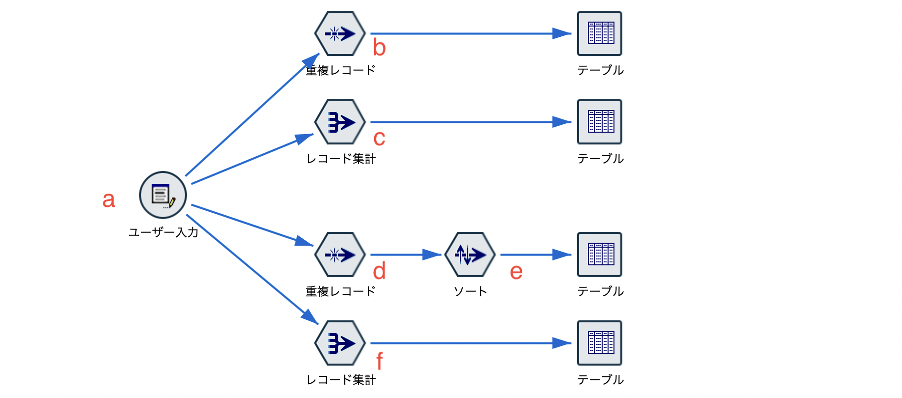スクリーンショット 2022-07-22 10.25.35.png
