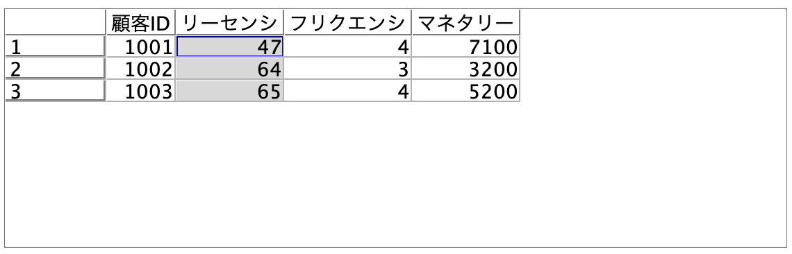 スクリーンショット 2022-06-29 9.30.43.png
