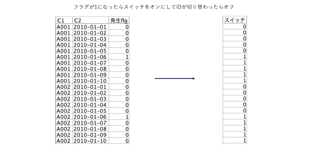 スクリーンショット 2022-08-01 9.05.35.png