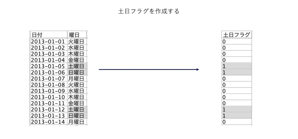 スクリーンショット 2023-12-01 13.42.31.png