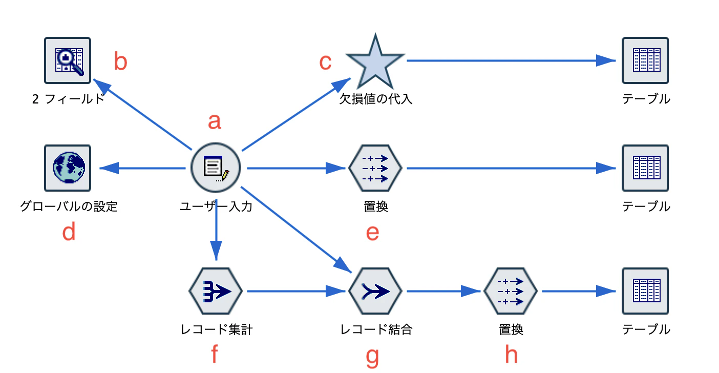 スクリーンショット 2022-06-29 13.18.55.png