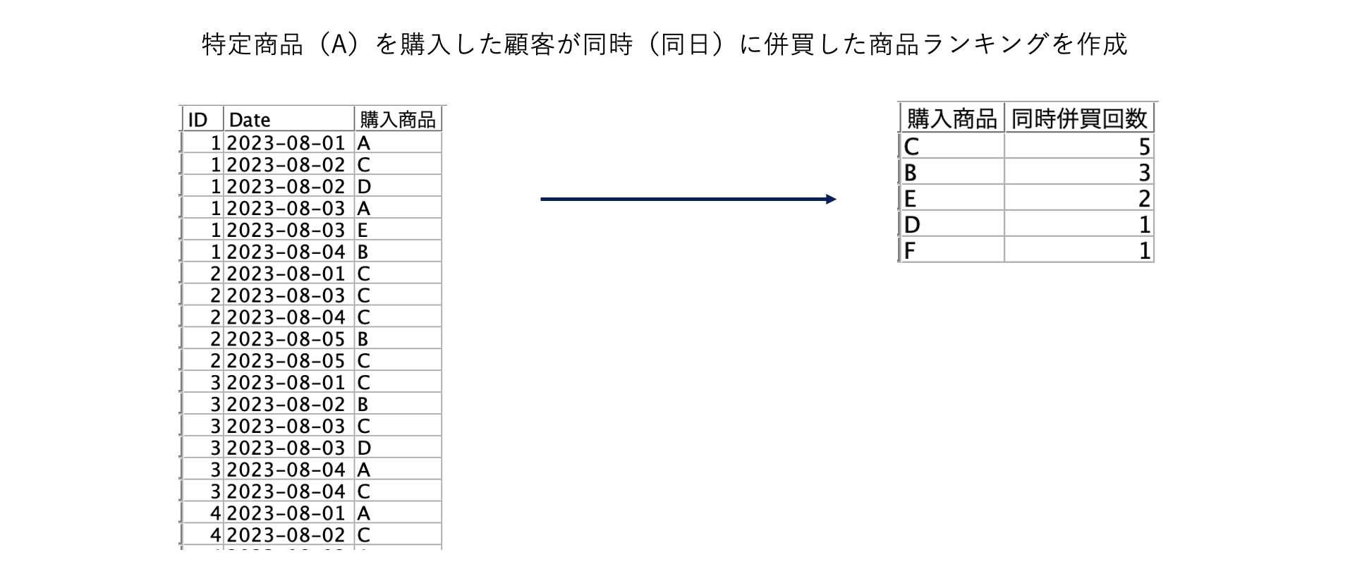スクリーンショット 2023-09-26 8.47.15.png