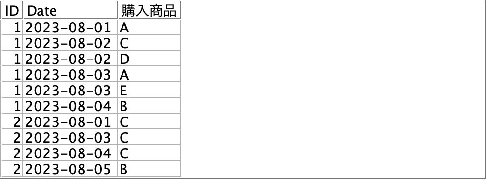 スクリーンショット 2023-09-20 9.28.01.png
