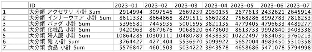 スクリーンショット 2023-02-28 18.47.44.png