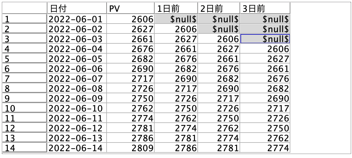 スクリーンショット 2022-06-29 8.12.51.png