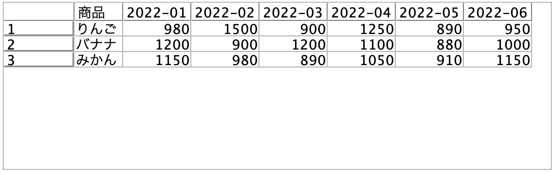 スクリーンショット 2022-07-01 14.48.33.png