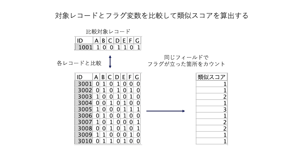 スクリーンショット 2024-02-21 9.21.04.png