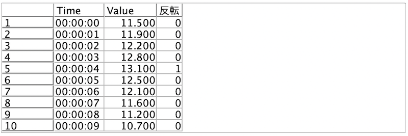スクリーンショット 2022-08-01 11.26.22.png