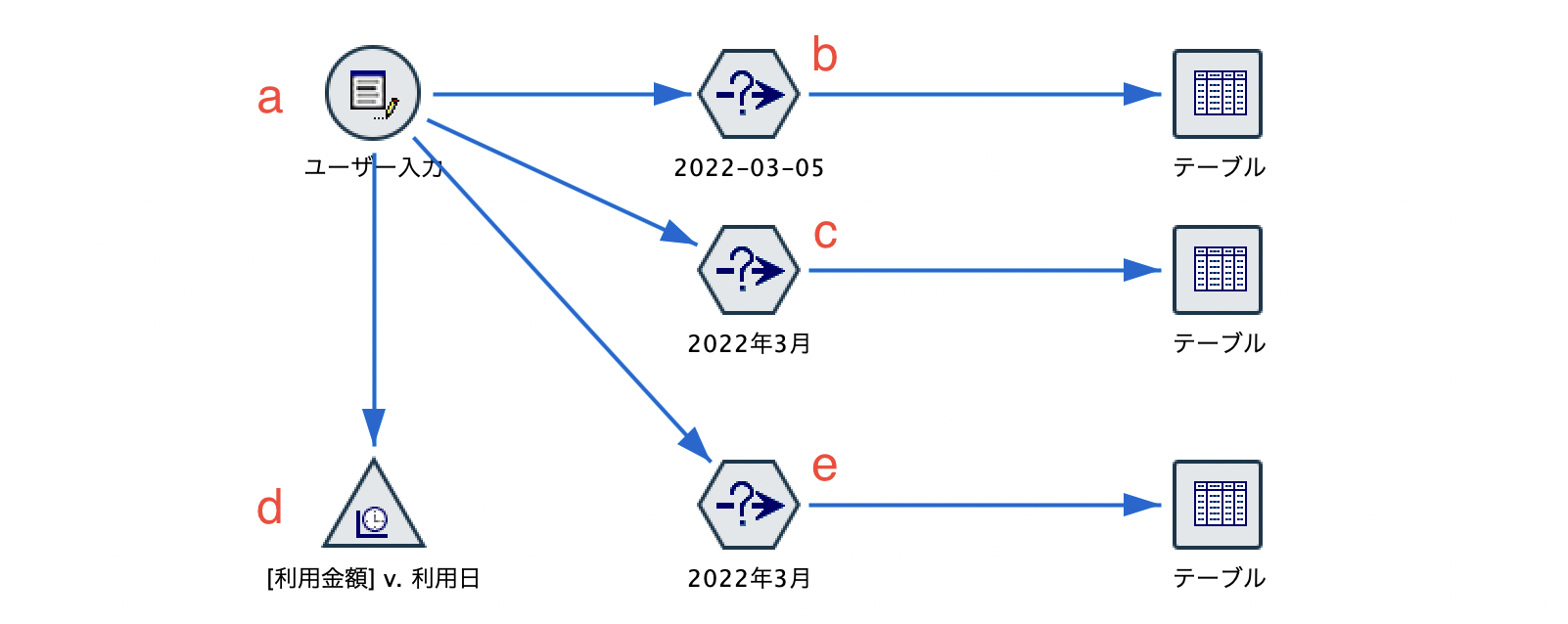 スクリーンショット 2022-07-15 10.12.47.png