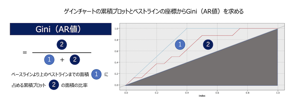 スクリーンショット 2022-08-20 17.05.49.png