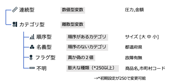 スクリーンショット 2022-02-01 17.49.02.png