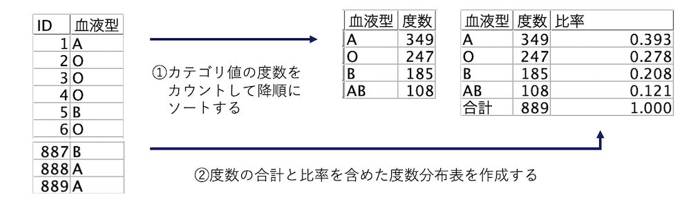 スクリーンショット 2022-11-29 17.51.05.png