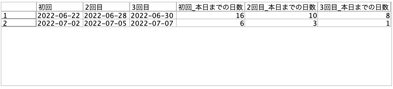 スクリーンショット 2022-07-08 17.17.27.png