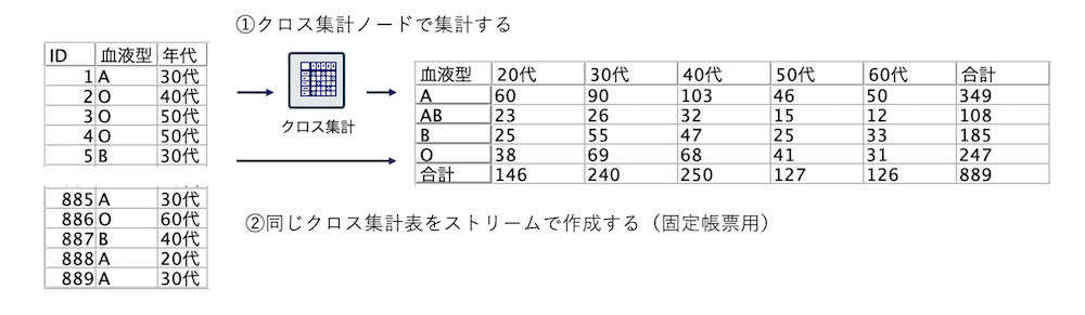 スクリーンショット 2022-12-21 14.17.35.png