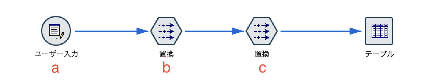 スクリーンショット 2022-06-29 12.42.25.png