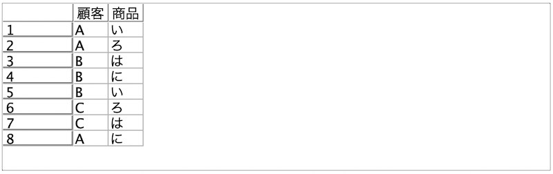 スクリーンショット 2022-08-03 16.18.04.png