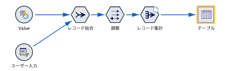スクリーンショット 2022-10-18 10.10.36.png
