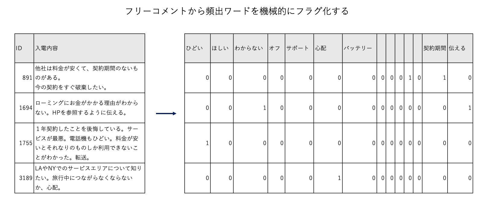 スクリーンショット 2024-12-13 10.29.45.png