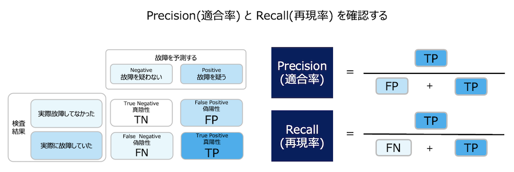 スクリーンショット 2022-08-13 10.43.29.png