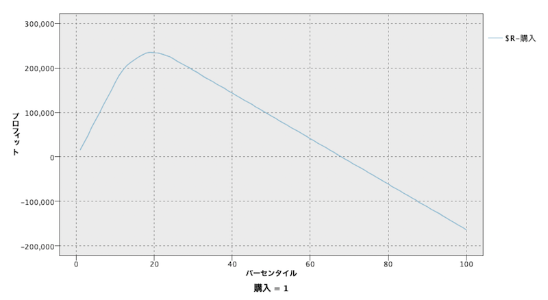 スクリーンショット 2022-08-20 21.25.19.png
