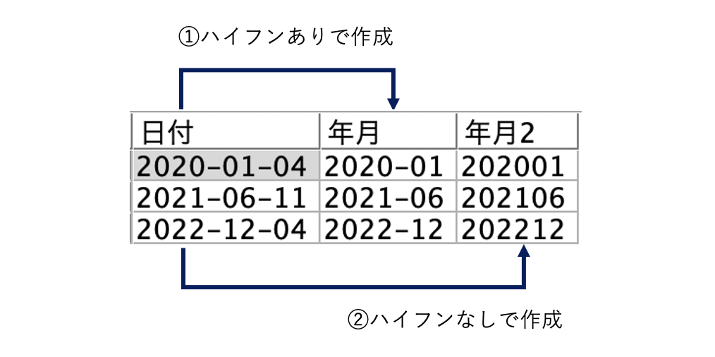 スクリーンショット 2022-06-14 17.47.42.png