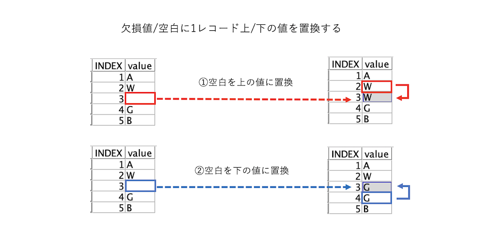 スクリーンショット 2024-03-07 18.10.37.png