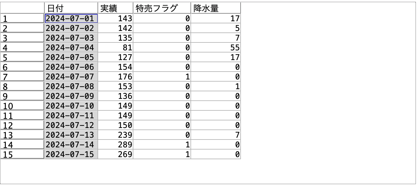 スクリーンショット 2024-07-16 13.54.09.png