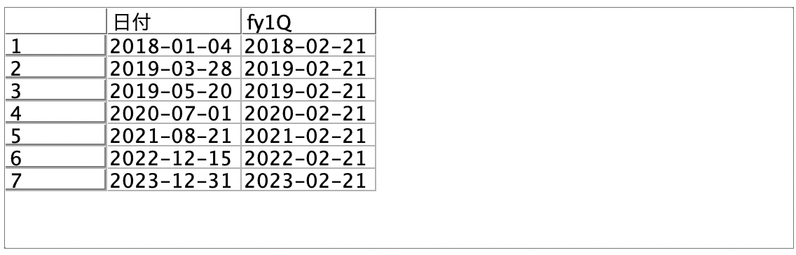 スクリーンショット 2022-08-08 15.22.31.png