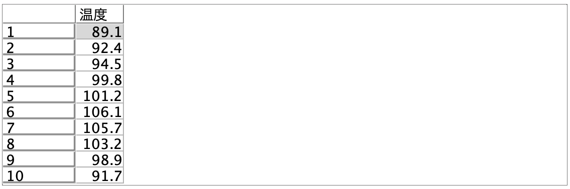 スクリーンショット 2022-06-23 9.14.50.png