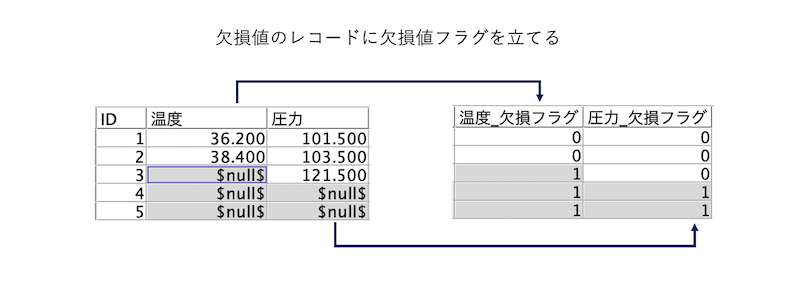 スクリーンショット 2022-09-30 9.54.05.png