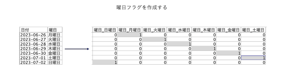 スクリーンショット 2023-12-11 17.36.12.png