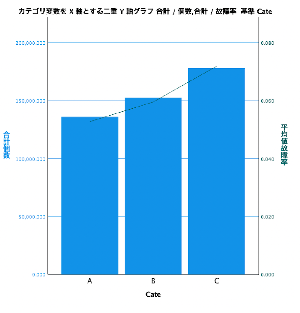 スクリーンショット 2022-01-12 10.02.12.png