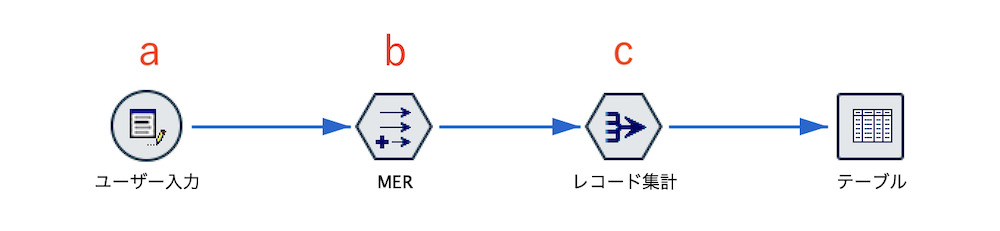 スクリーンショット 2024-04-01 17.26.30.png