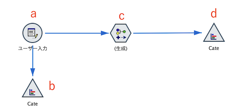 スクリーンショット 2024-06-13 22.31.26.png