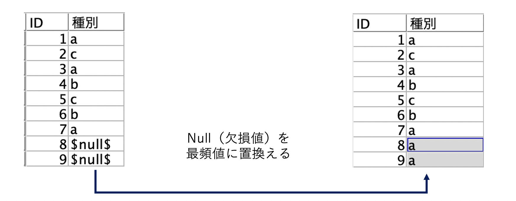 スクリーンショット 2022-07-06 14.05.54.png