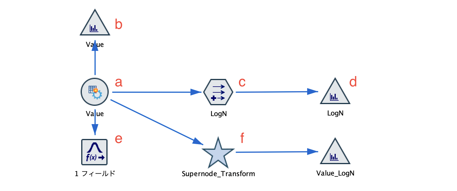 スクリーンショット 2022-07-25 15.20.02.png