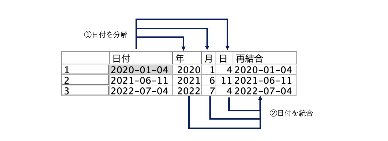 スクリーンショット 2022-06-22 12.01.01.png