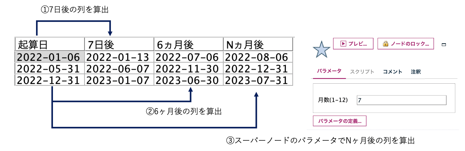 スクリーンショット 2022-06-15 9.21.04.png