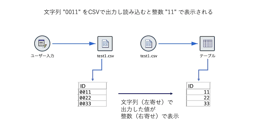スクリーンショット 2025-10-19 17.23.07.png