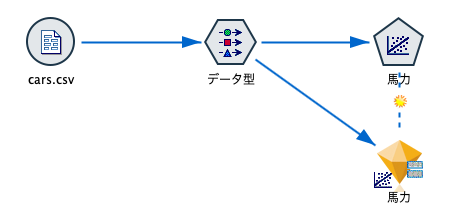 スクリーンショット 2022-02-01 18.04.06.png