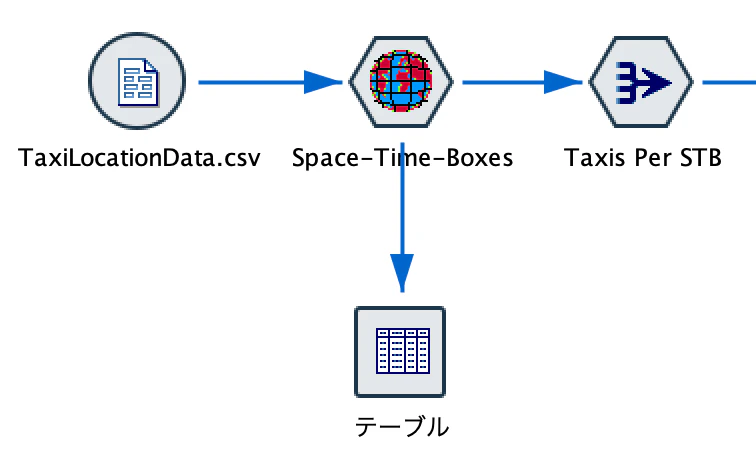 スクリーンショット 2022-05-27 14.03.03.png