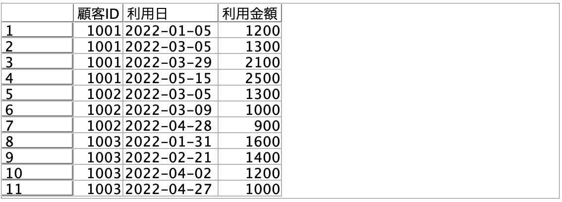 スクリーンショット 2022-06-29 9.04.02.png