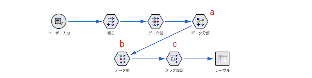 スクリーンショット 2023-12-11 17.43.51.png
