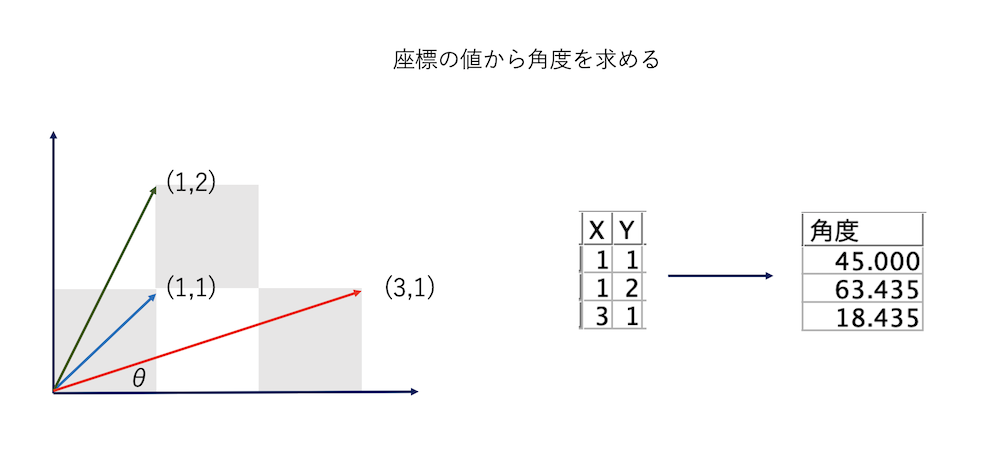 スクリーンショット 2023-07-19 10.03.38.png
