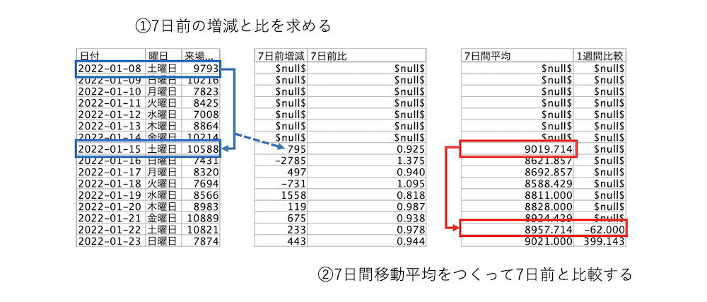 スクリーンショット 2022-09-04 9.19.13.png