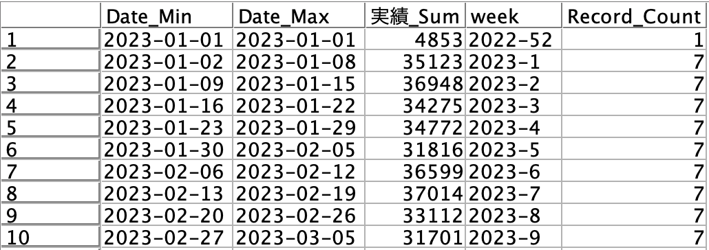 スクリーンショット 2023-12-20 15.56.44.png
