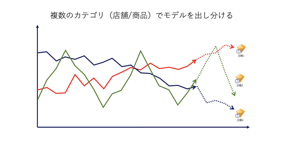 スクリーンショット 2023-03-08 13.57.52.png