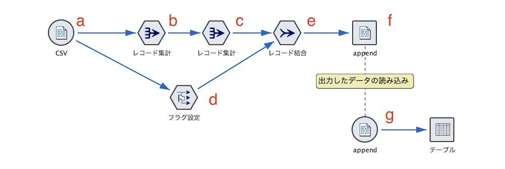 スクリーンショット 2023-04-06 13.20.04.png