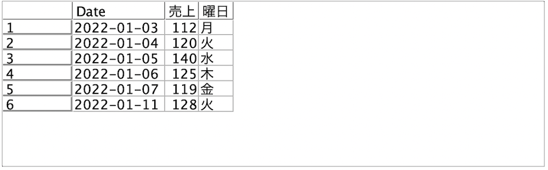 スクリーンショット 2022-08-10 8.18.44.png