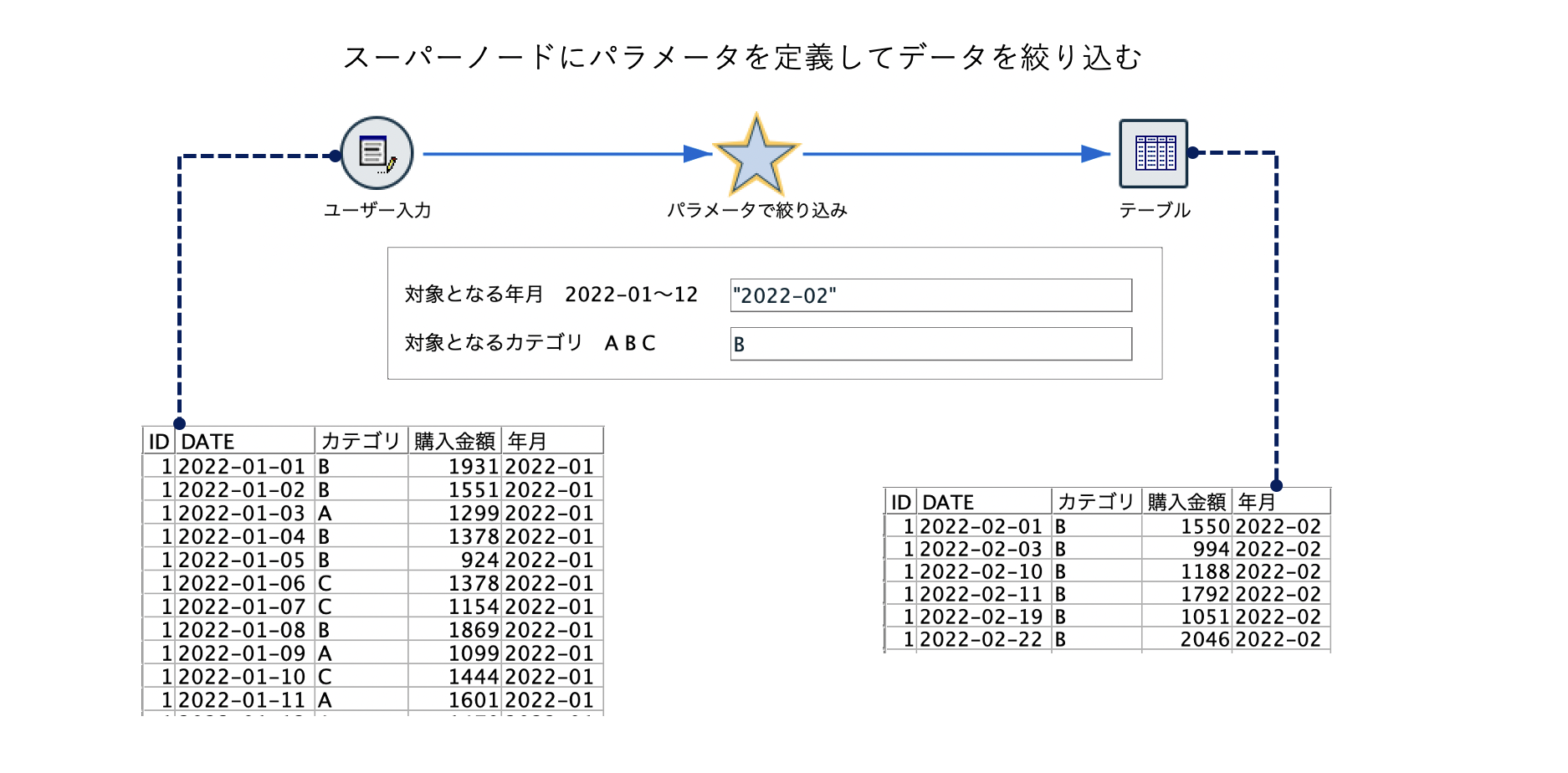 スクリーンショット 2022-09-30 21.36.16.png